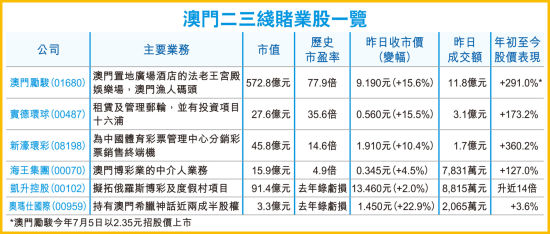 澳門(mén)最準(zhǔn)的資料免費(fèi)公開(kāi),機(jī)構(gòu)預(yù)測(cè)解釋落實(shí)方法_游戲版256.184