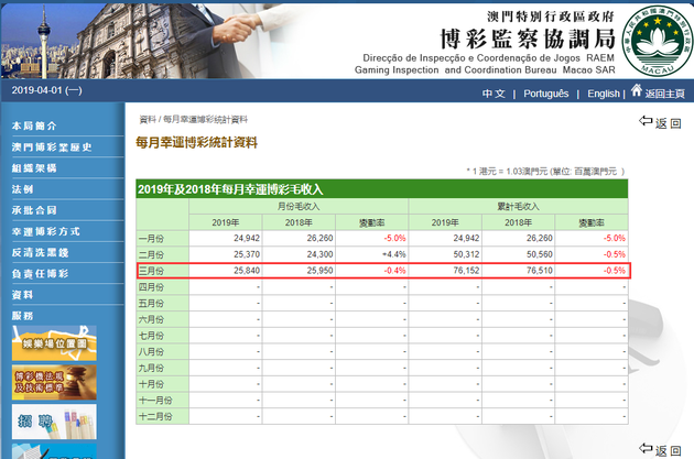 澳門最準(zhǔn)的資料免費(fèi)公開,機(jī)構(gòu)預(yù)測(cè)解釋落實(shí)方法_游戲版256.184