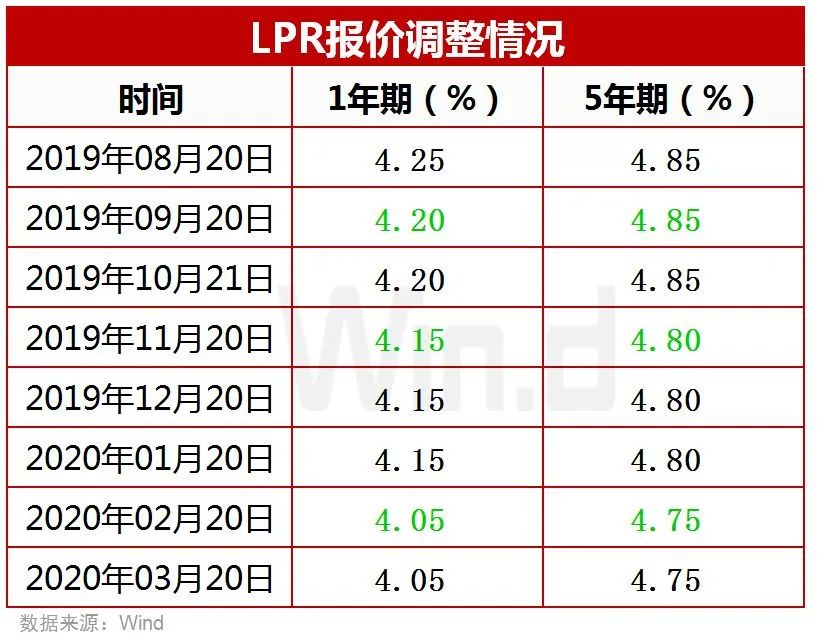 澳門一碼一碼100準(zhǔn)確,正確解答落實_win305.210