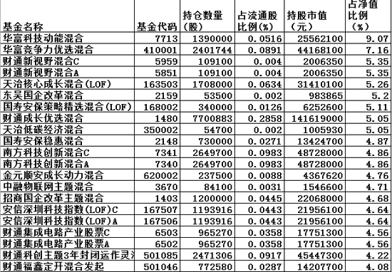 新澳精準資料免費提供網(wǎng),收益成語分析落實_精簡版105.220