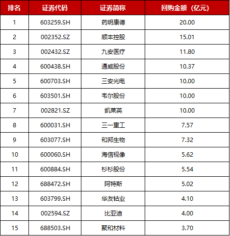 新澳精準資料免費提供網(wǎng),收益成語分析落實_精簡版105.220