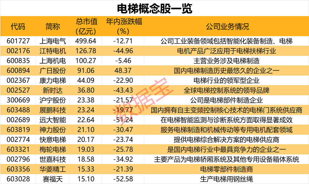 新澳門今晚精準(zhǔn)一碼,最新熱門解答落實(shí)_經(jīng)典版172.312