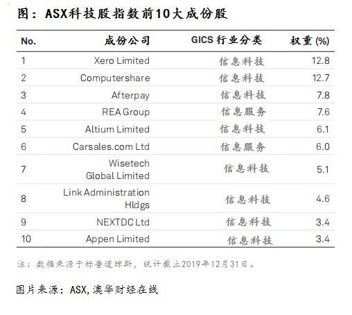 新澳資料大全正版資料2024年免費下載,科技成語分析落實_專業(yè)版150.205