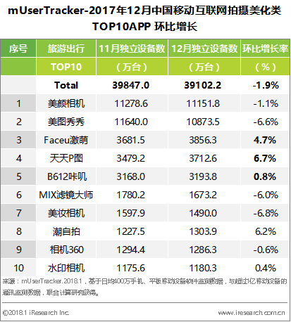 新奧正版全年免費(fèi)資料,絕對(duì)經(jīng)典解釋落實(shí)_游戲版256.184