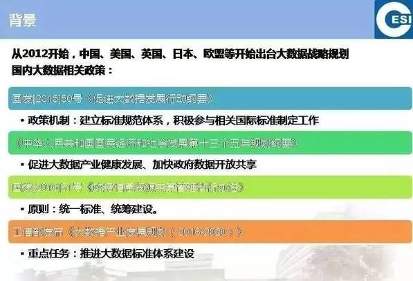 新奧門特免費(fèi)資料大全,數(shù)據(jù)資料解釋落實(shí)_極速版49.78.58