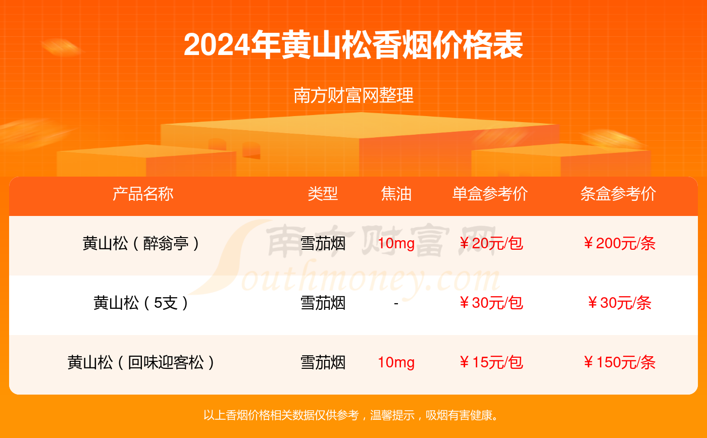 2024管家婆一碼一肖資料,經(jīng)典解釋落實(shí)_win305.210