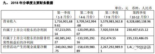 正版資料全年資料大全,效率資料解釋落實(shí)_游戲版256.184