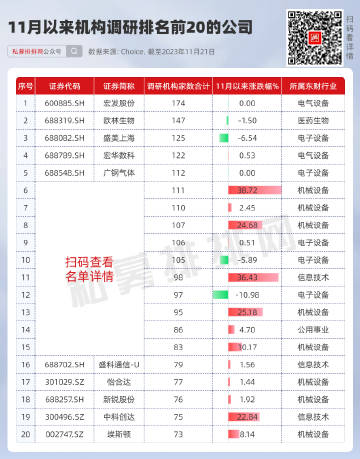 smewycom即將被輕箜搜錄權(quán)重排名聯(lián)系電抱@cr1998,機(jī)構(gòu)預(yù)測(cè)解釋落實(shí)方法_3DM36.40.79