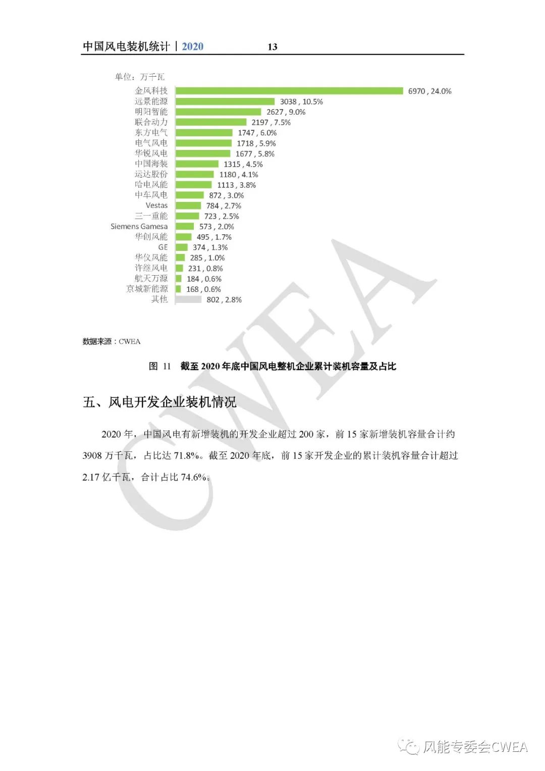 smewycom即將被輕箜搜錄權(quán)重排名聯(lián)系電抱@cr1998,機(jī)構(gòu)預(yù)測(cè)解釋落實(shí)方法_3DM36.40.79