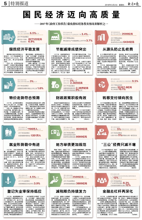 新澳門免費(fèi)大全資料、2024澳門管家婆資,決策資料解釋落實(shí)_游戲版256.184