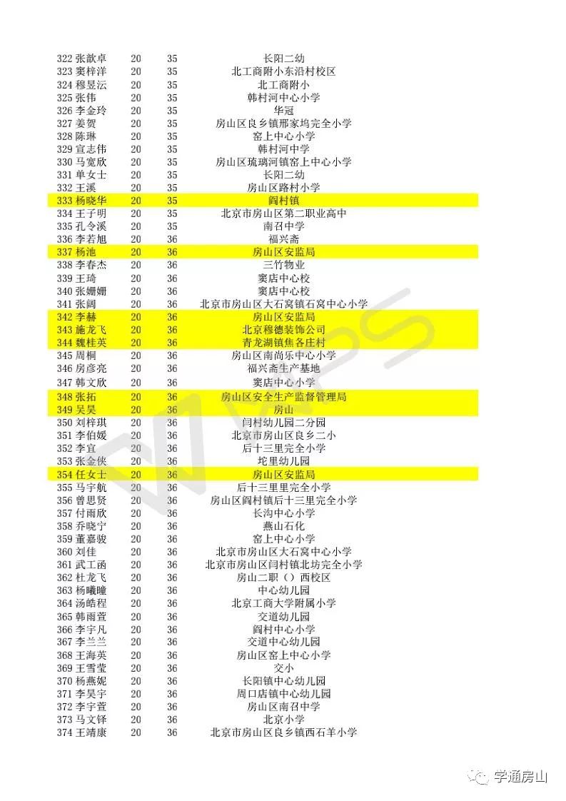 2024新奧天天免費(fèi)資料,正確解答落實(shí)_HD48.32.12