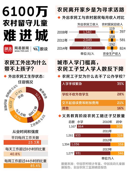 2024新奧資料免費精準(zhǔn),數(shù)據(jù)資料解釋落實_HD48.32.12