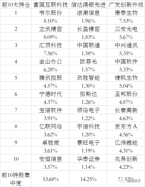 新澳天天開獎資料大全,科技成語分析落實_極速版49.78.58