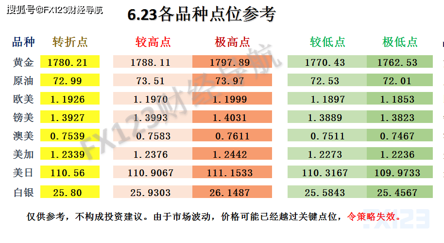 新澳天天彩精準資料,經(jīng)典解釋落實_Android256.184