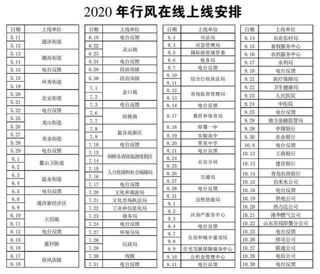 新奧門資料大全正版資料2024年免費(fèi)下載,最新答案解釋落實(shí)_娛樂版305.210