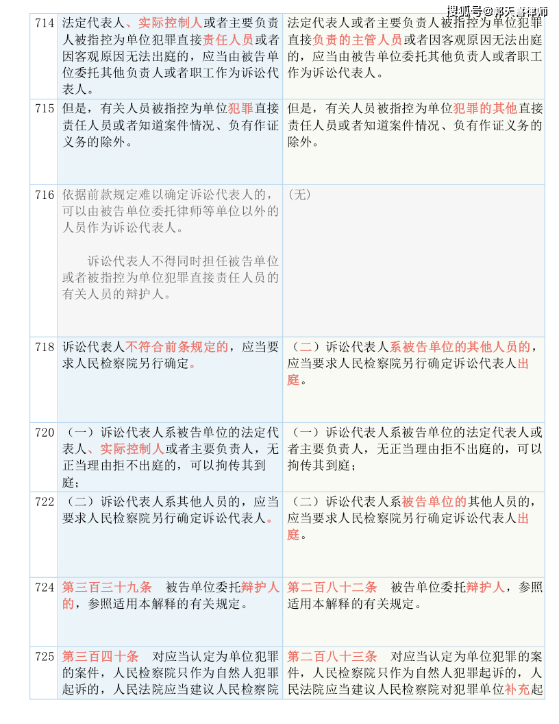 2024新澳資料大全免費,國產化作答解釋落實_粉絲版345.372