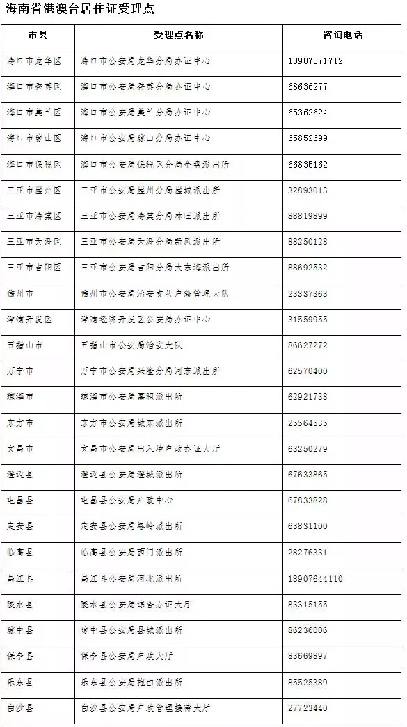 2024新澳資料大全免費,國產化作答解釋落實_粉絲版345.372