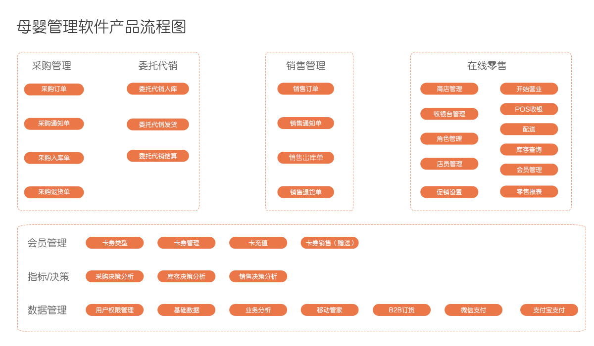 管家婆一碼中一肖,決策資料解釋落實(shí)_粉絲版345.372