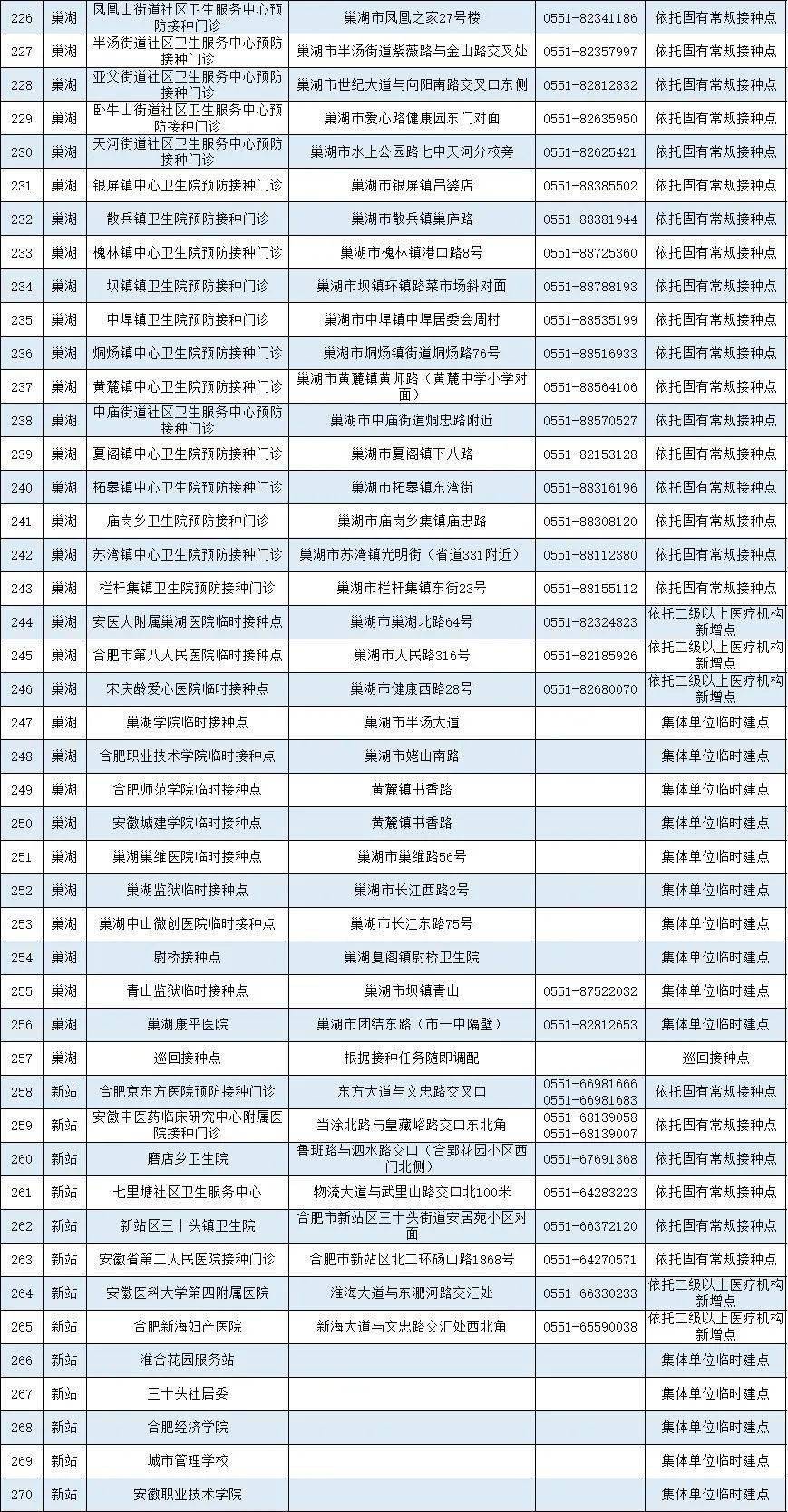 澳門一碼一肖100準(zhǔn)嗎,最新熱門解答落實_Android256.184