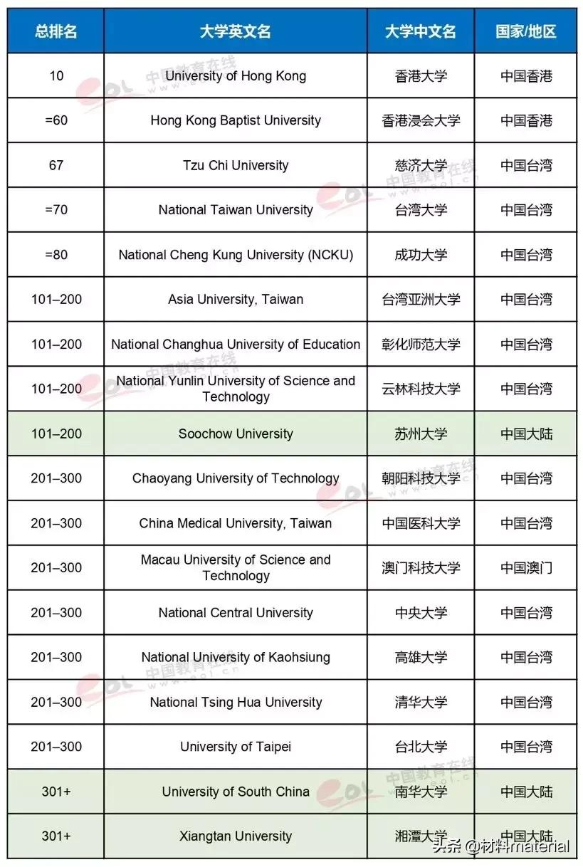 澳門一碼一碼100準(zhǔn)確,廣泛的解釋落實(shí)方法分析_精英版201.124