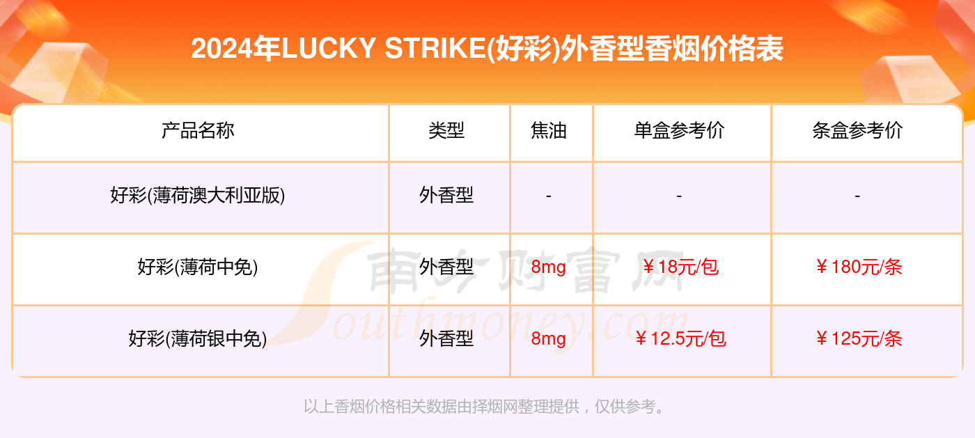 2024新澳門天天開好彩大全146期,數(shù)據(jù)資料解釋落實_精英版201.124