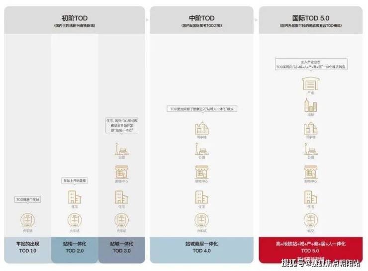 正版資料全年資料大全,全面解答解釋落實(shí)_精簡版105.220