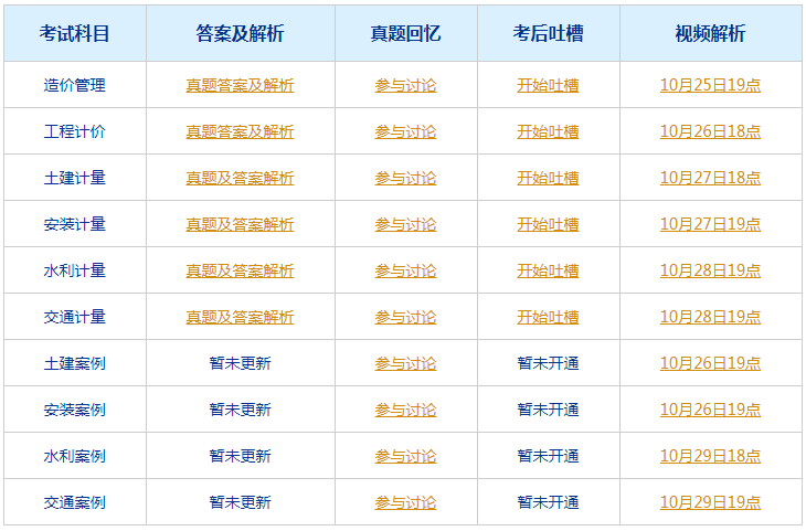 2024澳門六今晚開獎記錄,廣泛的解釋落實方法分析_娛樂版305.210