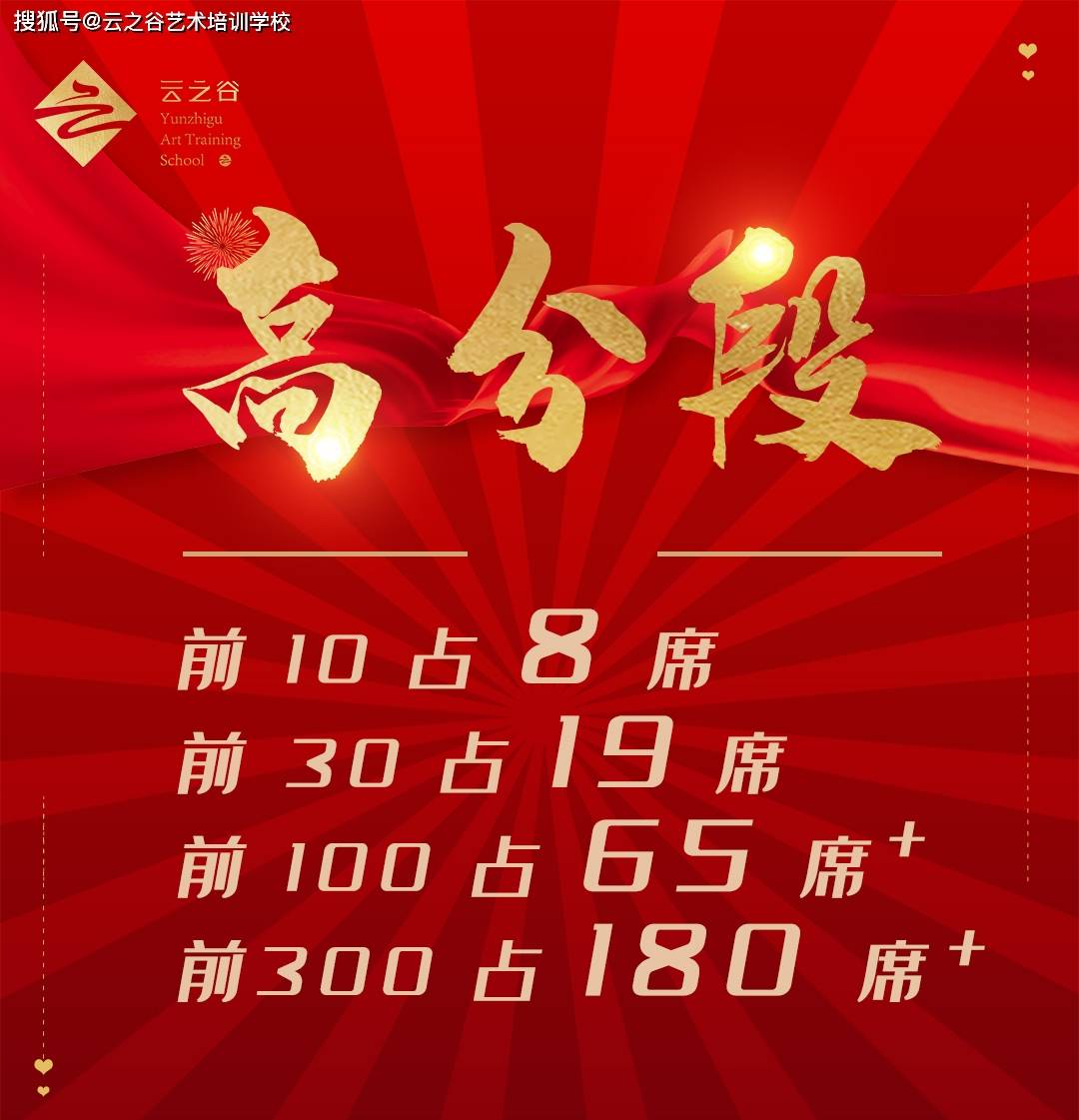 澳門王中王100%期期準(zhǔn)確,正確解答落實(shí)_豪華版180.300