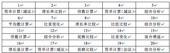 新澳天天開(kāi)獎(jiǎng)資料大全最新54期,廣泛的解釋落實(shí)方法分析_3DM36.40.79