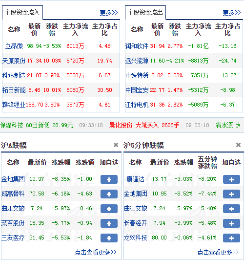 新澳全年免費(fèi)資料大全,機(jī)構(gòu)預(yù)測解釋落實(shí)方法_ios2.97.118