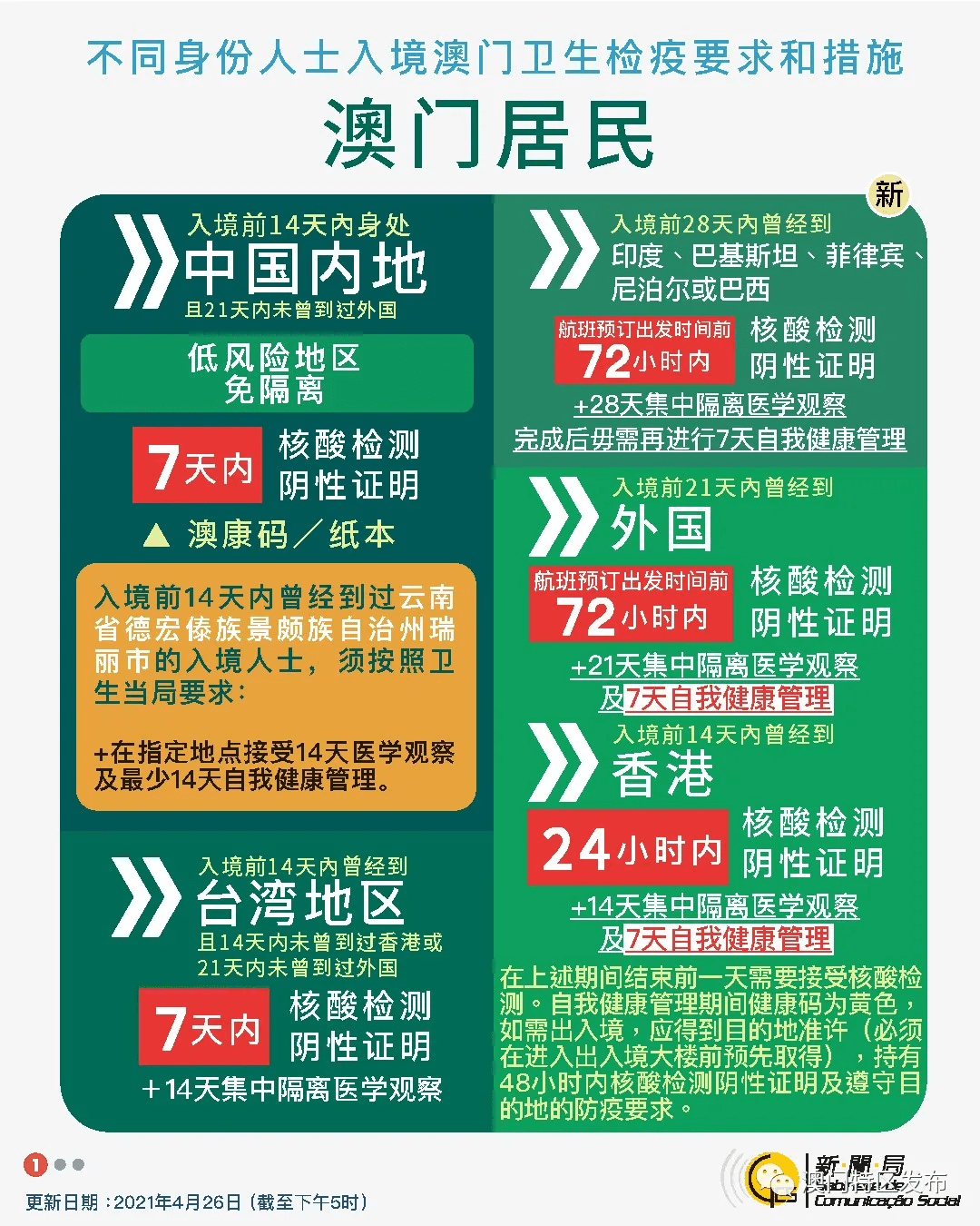 新澳全年免費(fèi)資料大全,機(jī)構(gòu)預(yù)測(cè)解釋落實(shí)方法_ios2.97.118