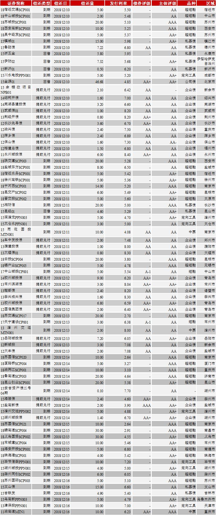 新澳精選資料免費(fèi)提供,收益成語分析落實(shí)_極速版49.78.58