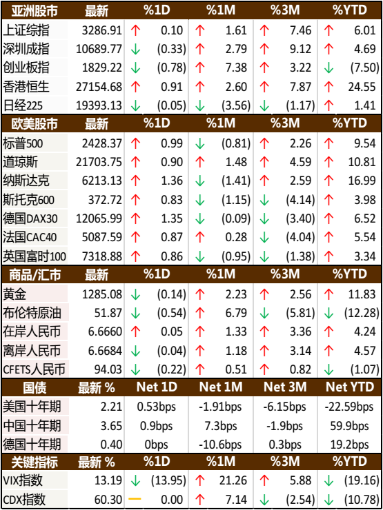 新澳門彩天天開獎資料一,收益成語分析落實_豪華版180.300