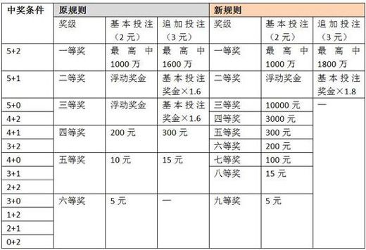 全年資料免費大全資料打開,效率資料解釋落實_標準版90.65.32