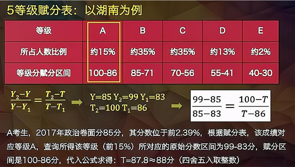 最準(zhǔn)一碼一肖100%精準(zhǔn)老錢莊揭秘,最佳精選解釋落實_HD48.32.12