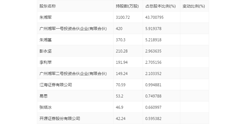 2024年官家婆正版資料大全,經(jīng)典解釋落實_標準版90.65.32