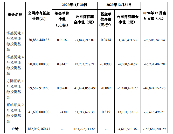 全年資料免費(fèi)大全資料打開(kāi),收益成語(yǔ)分析落實(shí)_ios2.97.118