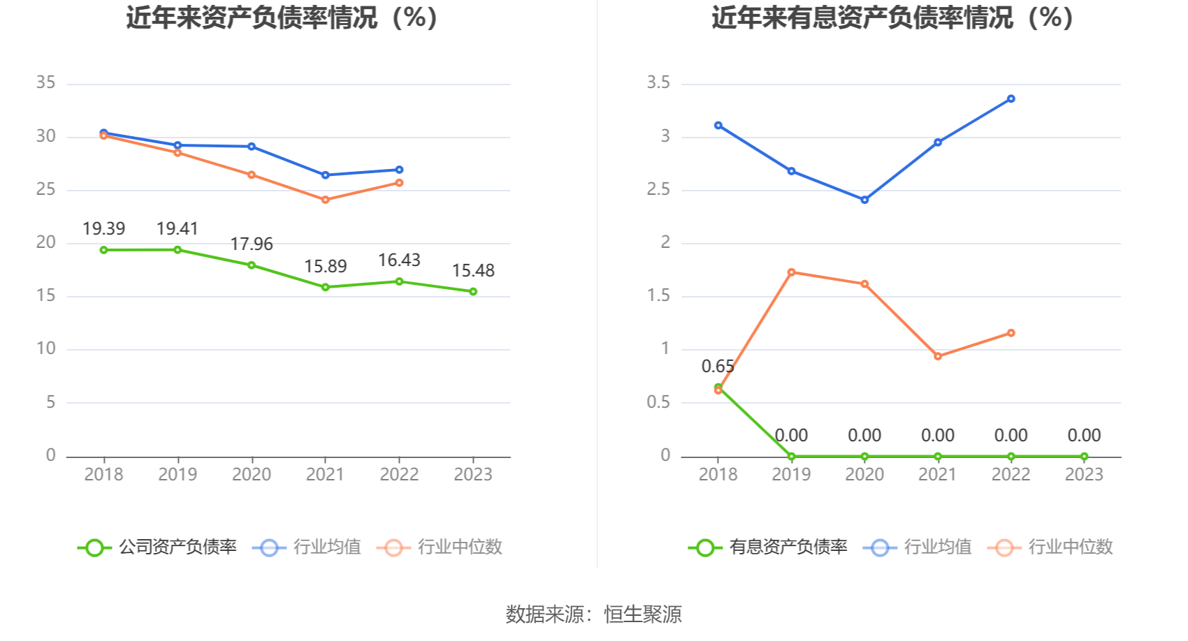 新奧天天免費資料單雙中特,數(shù)據(jù)資料解釋落實_經(jīng)典版172.312