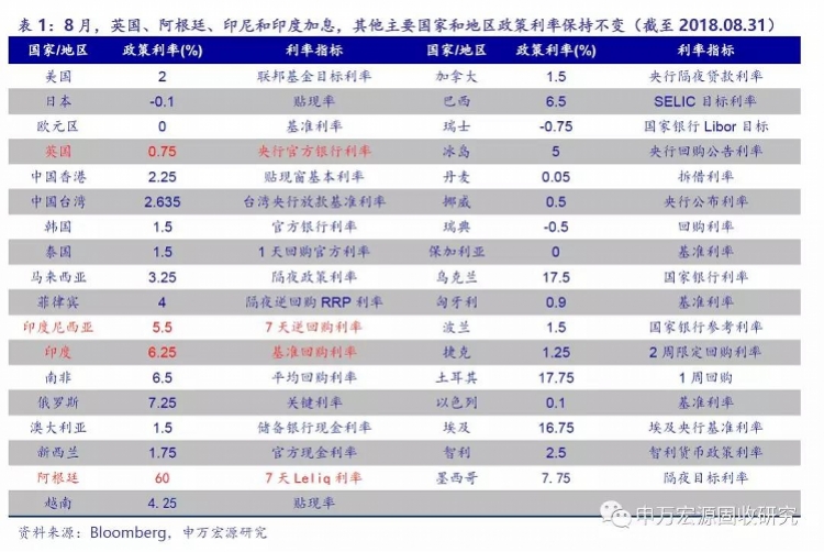 2024新澳資料大全免費,收益成語分析落實_ios2.97.118