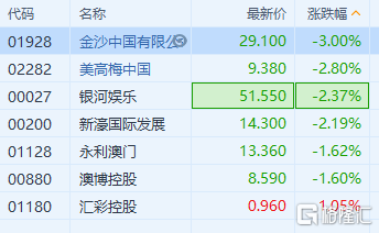 澳門一肖一特100精準(zhǔn)免費(fèi),科技成語分析落實(shí)_專業(yè)版150.205