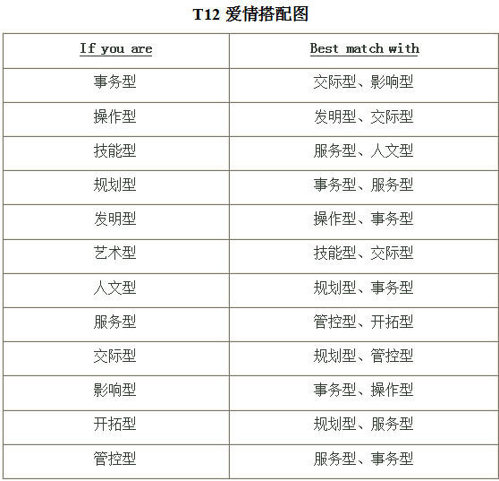 最準(zhǔn)一碼一肖100%精準(zhǔn)老錢莊揭秘,效率資料解釋落實_游戲版256.184