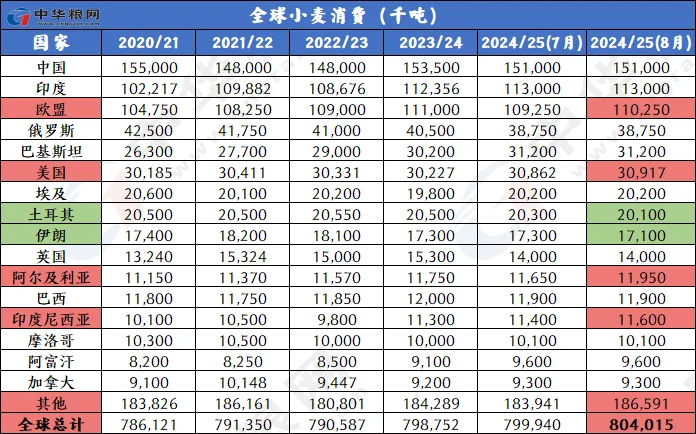 新奧門資料大全正版資料2024年免費下載,最佳精選解釋落實_Android256.184