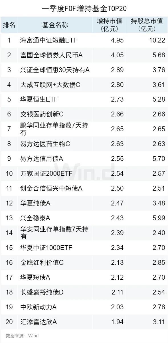 新奧門資料大全正版資料2024年免費(fèi)下載,最佳精選解釋落實(shí)_Android256.184