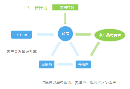 新澳精準(zhǔn)資料免費提供網(wǎng)站,機構(gòu)預(yù)測解釋落實方法_標(biāo)準(zhǔn)版90.65.32