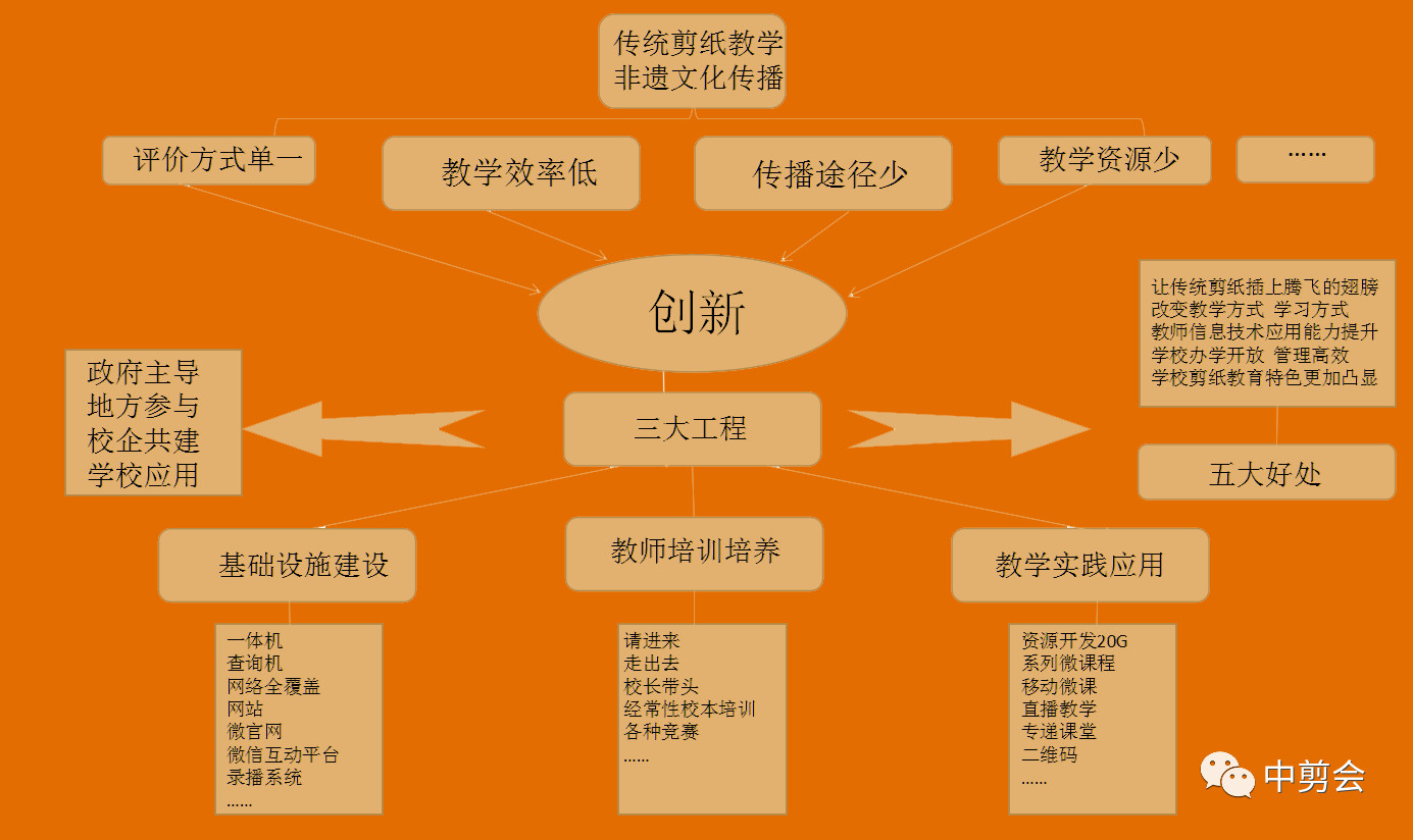 新澳精準資料免費提供網站,機構預測解釋落實方法_標準版90.65.32