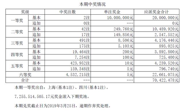 新澳天天開獎(jiǎng)資料大全三中三,科技成語(yǔ)分析落實(shí)_3DM36.40.79