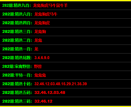 管家婆一碼一肖100準(zhǔn),涵蓋了廣泛的解釋落實(shí)方法_粉絲版345.372