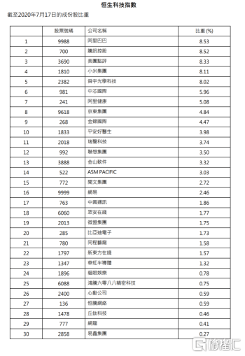 香港.一碼一肖資料大全,科技成語(yǔ)分析落實(shí)_Android256.184