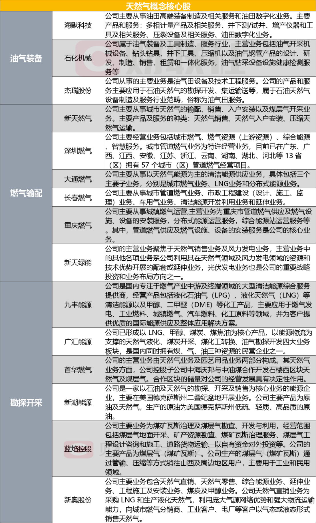 224新奧資料免費精準(zhǔn),廣泛的關(guān)注解釋落實熱議_精英版201.124