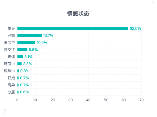 224新奧資料免費(fèi)精準(zhǔn),廣泛的關(guān)注解釋落實(shí)熱議_精英版201.124